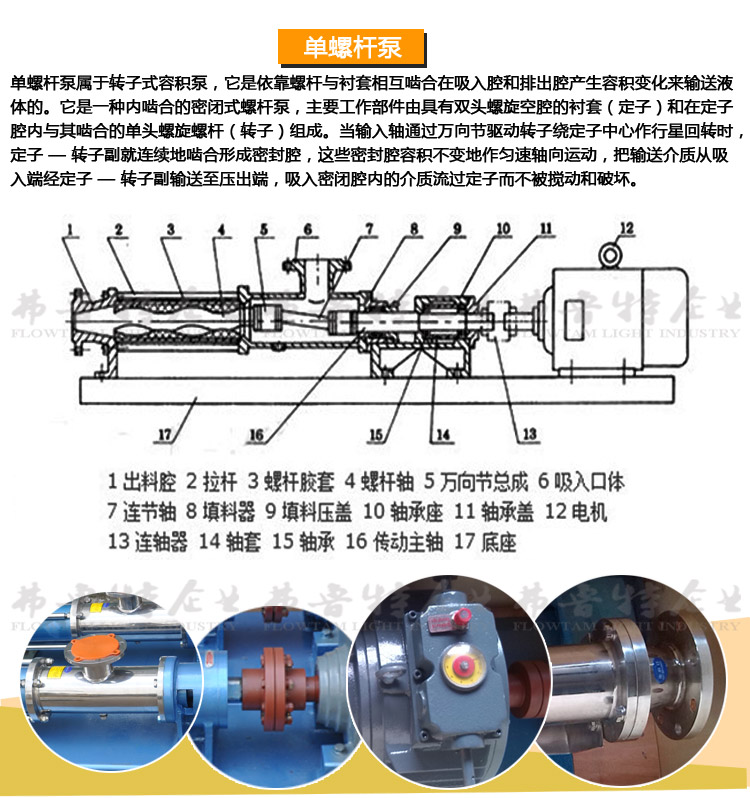 螺杆泵散件剖析