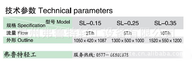 不锈钢双联过滤器